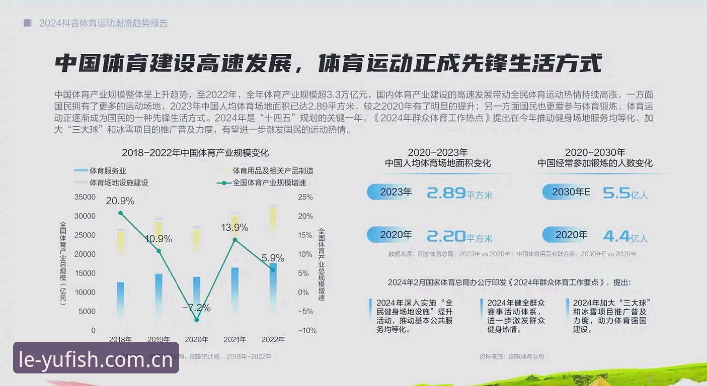 中国区唯一真实官方认可平台品牌首页教程 乐鱼体育平台品牌首页教程:从行业趋势到真实用户体验的深度解析