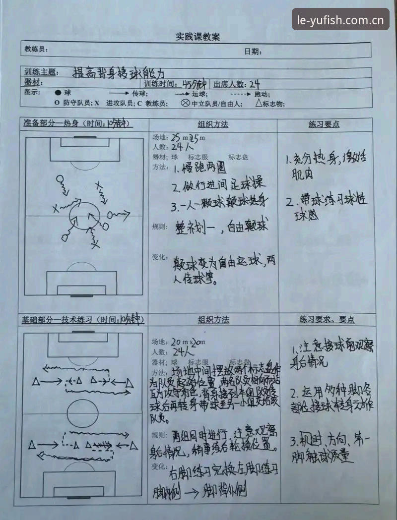 中国区唯一真实官方认可平台苹果版评测 八年带队经验总结,一位足球教练眼中的年轻男性困境