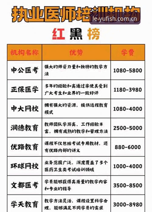 乐鱼CN体育注册流程真的三分钟能搞定？实测结论与避坑指南